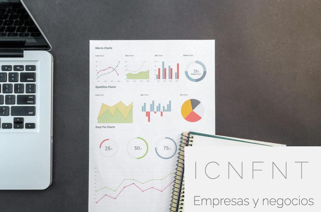 Asesoramiento financiero